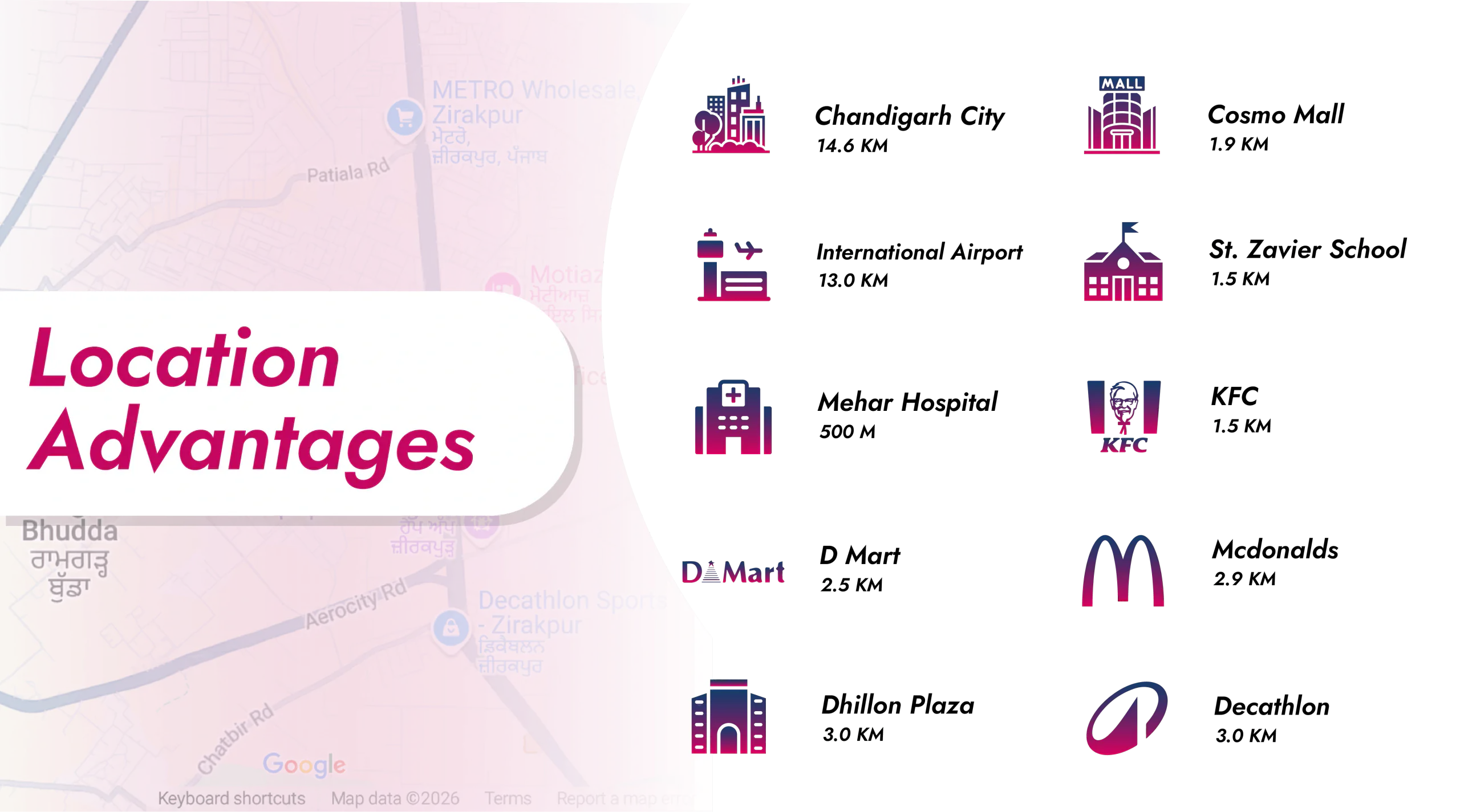 Gulnaar Serene location map