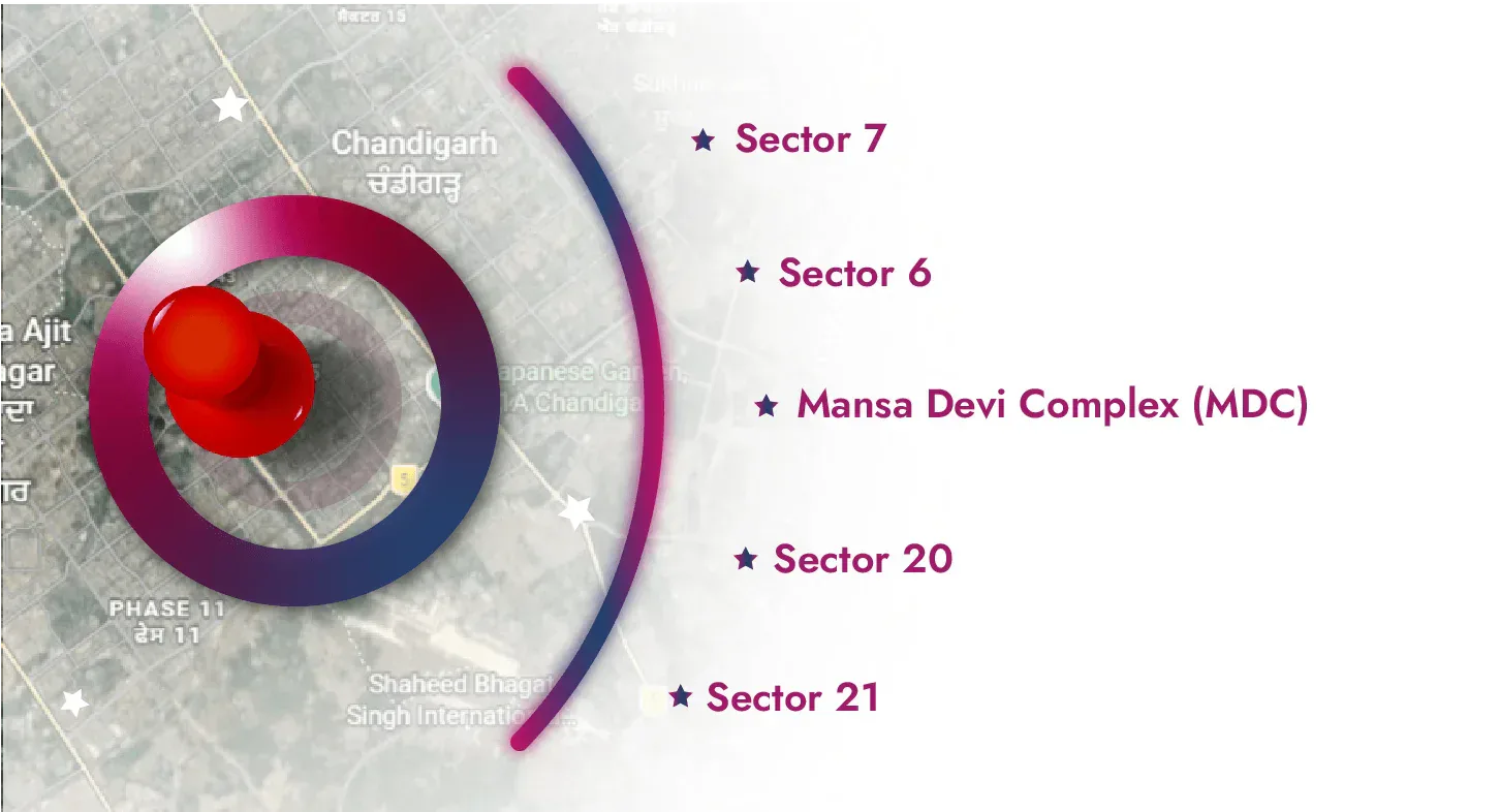 Panchkula sectors where we work - Sector 6, Sector 7, Mansa Devi Complex, Sector 20 and Sector 21
