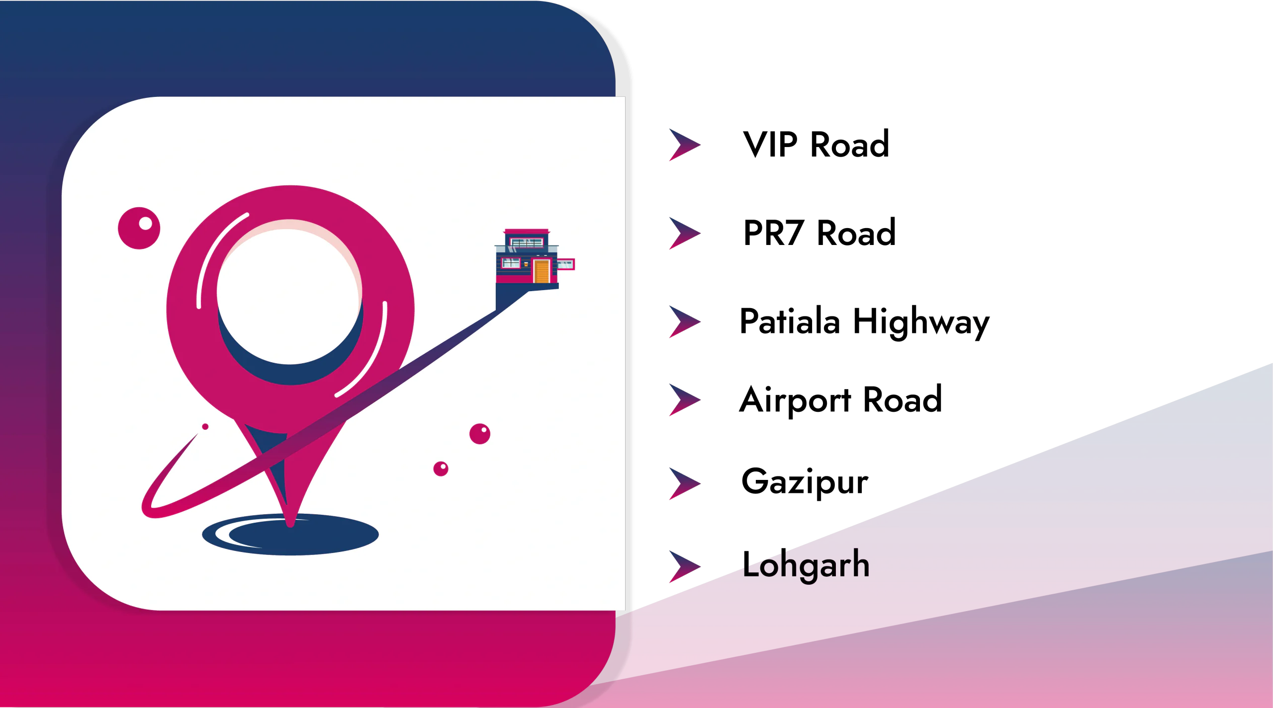 Location advantages of Zirakpur
