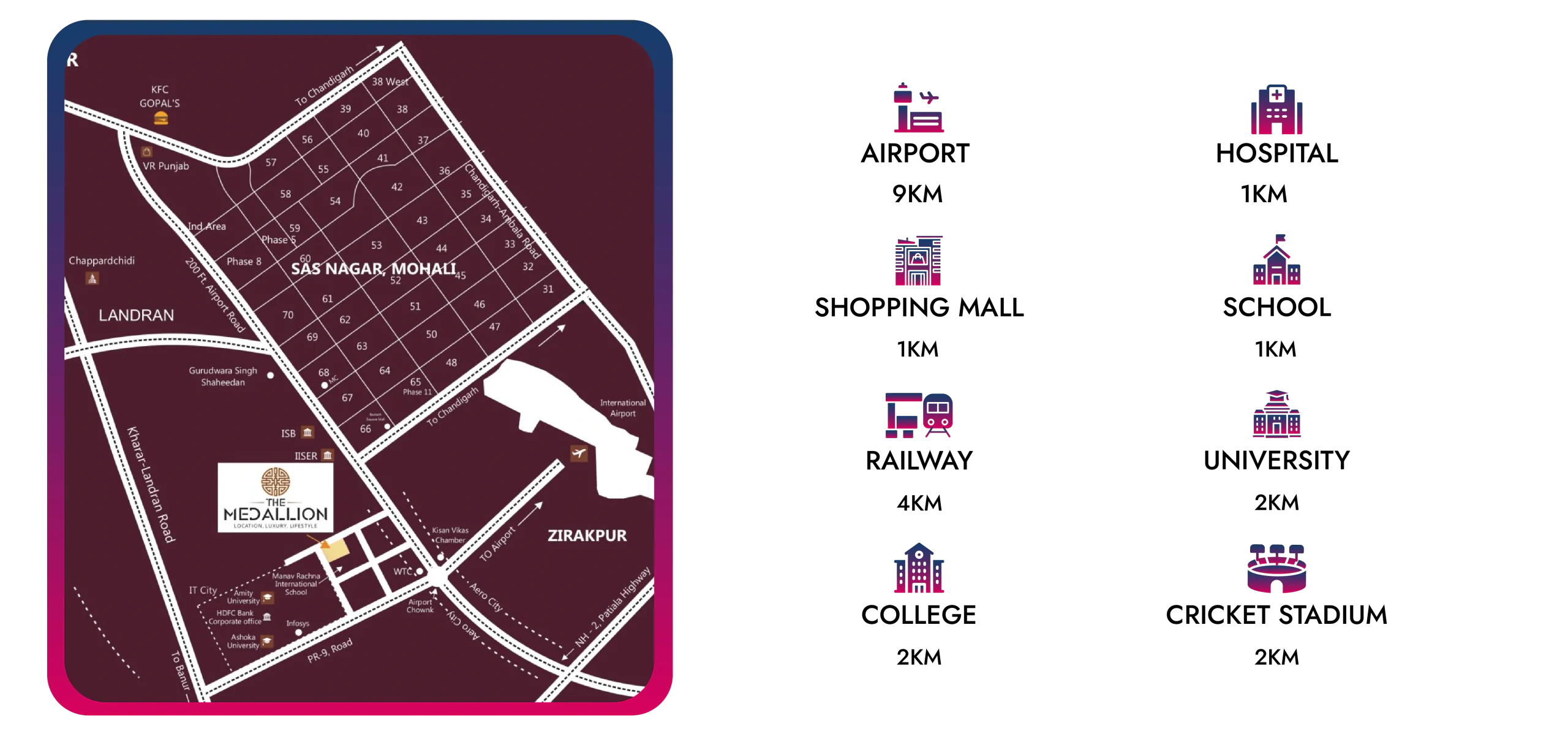 The Medallion Nova location map
